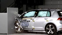2015 Volkswagen GTI small overlap IIHS crash test