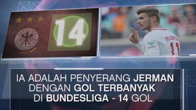 SEPAKBOLA: Bundesliga: Fakta Hari Ini - Debut Werner Bersama Tim Nasional