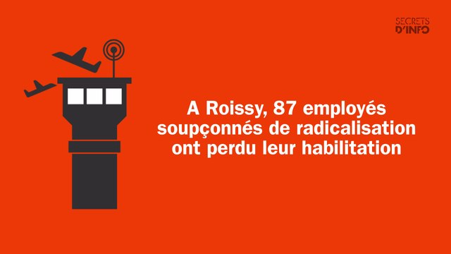 Menace terroriste : nos aéroports se préparent