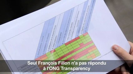 Ethique: tous les candidats s'engagent sauf Fillon