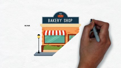 Media Shark - A Digital Agency