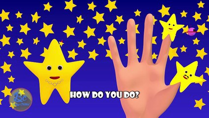 Nursery Rhymes | Teletubbies Finger Family | 3D Animation In HD From Binggo Channel