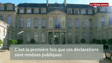 Le tour de la question. Patrimoine des candidats : ce qu'il faut retenir