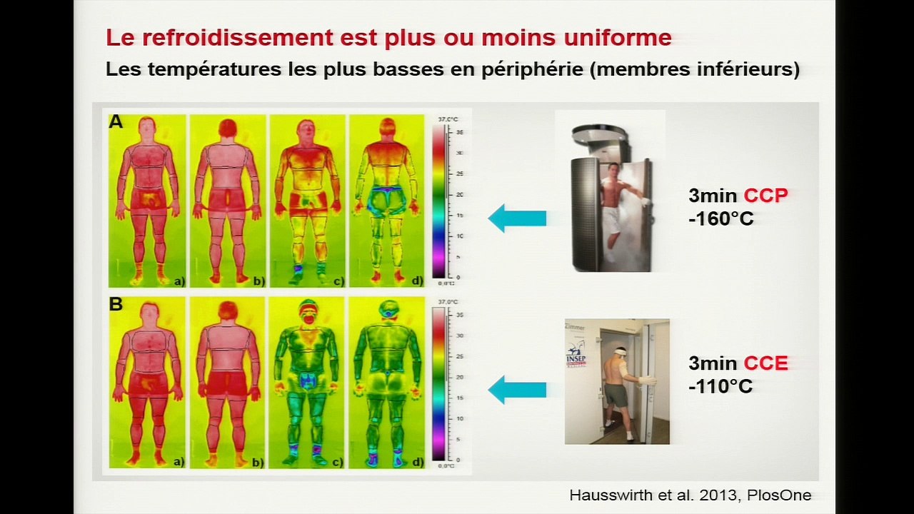 05 - Julien Louis / Journée Médicale INSEP 2016