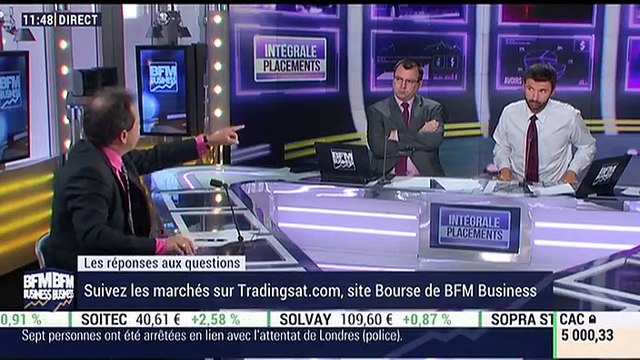 Le débrief d'Intégrale Placements: Jean-François Filliatre - 23/03