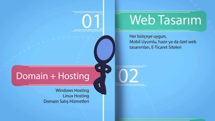 internethizmetleri.com.tr - Web Tasarım Hizmetleri