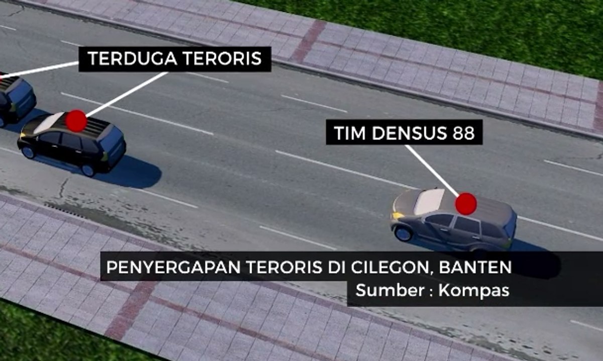 Penyergapan 4 Terduga Teroris di Banten, 1 Tewas