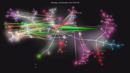 Life of player v5 - gsource