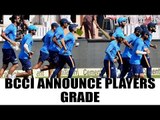 BCCI announces list of contracted players for 2017, Retainer amounts doubled | Oneindia News