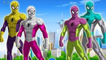 Aprender los Números y los Colores COCHE de POLICÍA! Dedo De La Familia De La Canción Rimas De Cuarto De Niños De Dibujos Animados De Spiderman