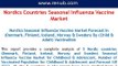 Nordics Countries Seasonal Influenza Vaccine Market