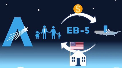 What is EB-5 Visa program