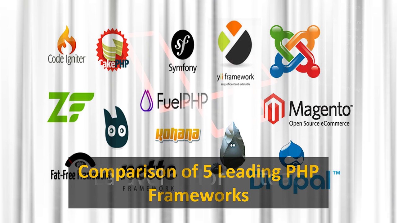Comparison of 5 Leading PHP Frameworks