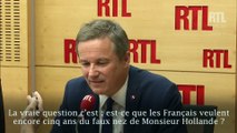 Nicolas Dupont-Aignan : 