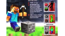 Minecraft 2016 Mattel 5 inch Action Figures Mining Steve Tame-able Wolf and Exploding Cree