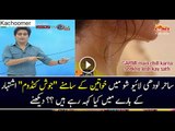 Sahir Lodhi Talking About New Pakistani Josh Condom Comercial in Live Morning Show