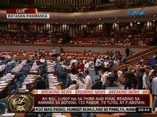 24 Oras: RH Bill, lusot na sa third and final reading sa Kamara