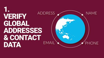 Data Quality Software in Australia - Melissa Data