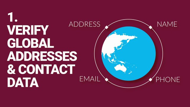 Data Quality Software in Australia - Melissa Data