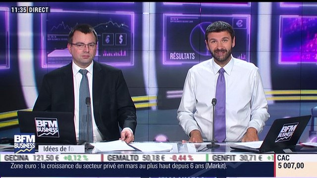 Idées de fonds: Focus sur les fonds proposés par NN Investment Partners - 24/03