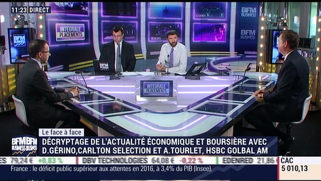 Daniel Gerino VS Arnaud Tourlet (2/2): Quelle classe d'actifs pourrait-on privilégier au cours de cette semaine ? - 24/03