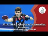 2016 ITTF-Latin American Championships - Day 4