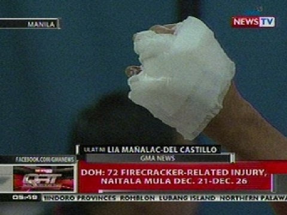 QRT: DOH: 72 firecracker-related injury, naital...