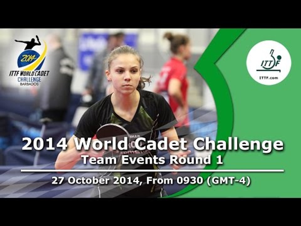 2014 World Cadet Challenge - Team Events Round 1