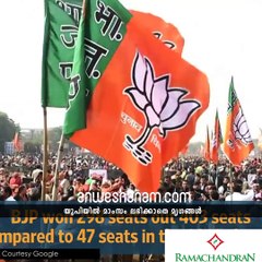 സിംഹങ്ങളെ വലച്ച് ബിജെപി ഭരണം #AnweshanamIndia