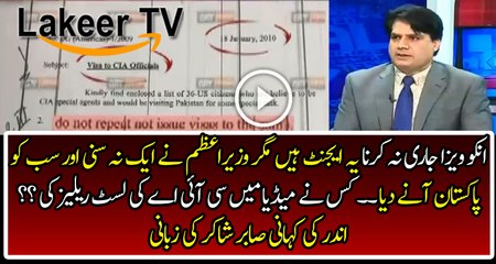 Inside Story for Issued Visa to US