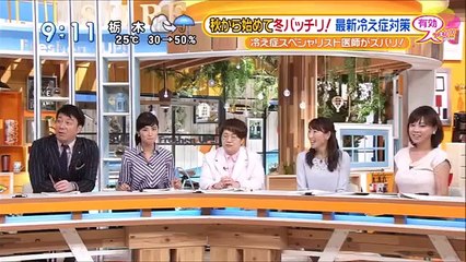 筧美和子の●●の値段にチャラ男藤森大興奮！