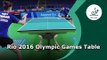Introducing the Rio 2016 Olympic Games Table