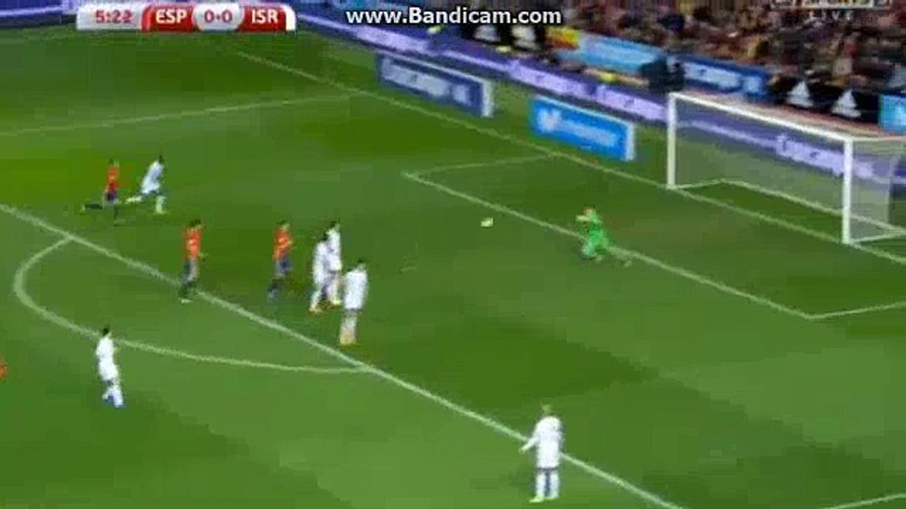 dfgdfgdfg - video Dailymotion