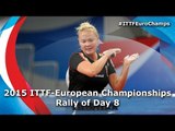 2015 European Championships - Rally of Day 8