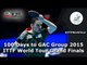 100 Days to GAC Group 2015 ITTF World Tour Grand Finals