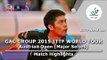 Austrian Open 2015 Highlights: CHUANG Chih Yuan vs MIZUTANI Jun (1/4)