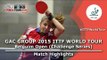 Belgium Open 2015 Highlights: MORET Rachel vs LOEUILLETTE Stephanie (Qual. Groups)
