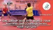 Australia Open 2015 Highlights: JUNG Youngsik vs HO Kwan Kit (FINAL)