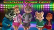 Alvin And The Chipmunks And The Chipettes Finger Family Rhymes || Nursery Rhymes For The K