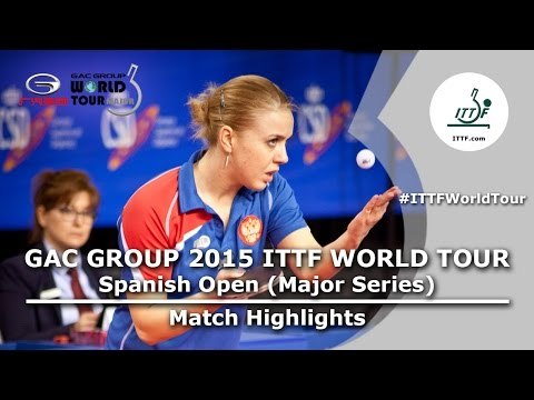 Spanish Open 2015 Highlights: TROSHNEVA Elena vs LOPEZ Elena (Qual Groups)