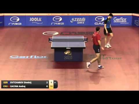 Qatar Open 2015 Highlights: Dimitrij Ovtcharov Vs Andrej Gacina (Round Of 16)