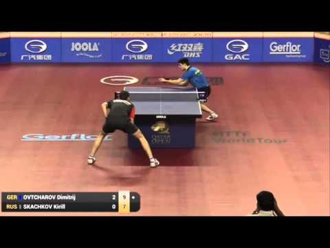 Qatar Open 2015 Highlights: Dimitrij Ovtcharov Vs Kirill Skachkov (Round Of 32)