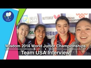 #TeamUSA's Junior World Championships Interview