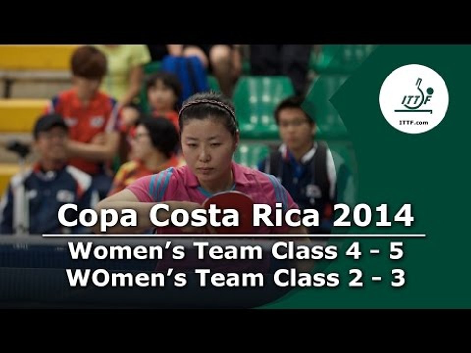 Copa Costa Rica 2014 Bra-Bra vs Kor-Kor (TF4-5) Costa Rica 2014 Bra-Bra vs Kor-Kor (TF2-3)op