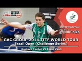 Brazil Open Highlights: Gustavo Tsuboi vs Isaac Zauli (1st Round)