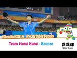 #Nanjing2014 Selfie Interview - Hong Kong (Bronze medal match)