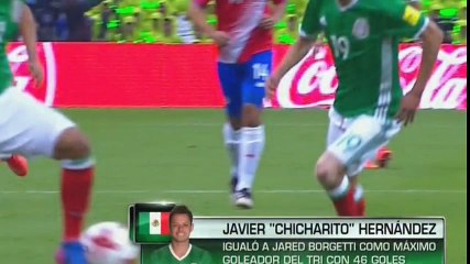 Mexico vs Costa Rica 2-0 All Goals & Highlights HD 24.03.2017