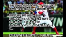 【プロ野球】広島カープ・菊池涼介選手とメンバーのいたずら編おもしろまとめ