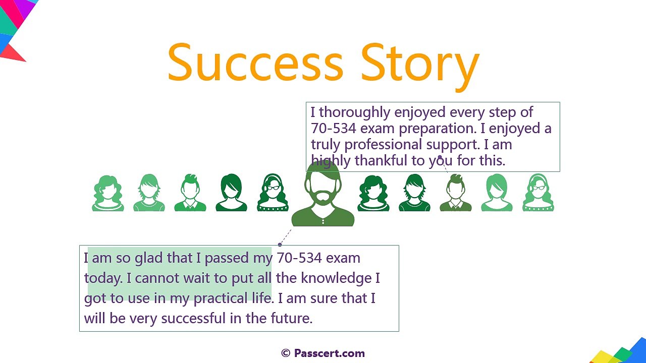 70-534 Architecting Microsoft Azure Solutions dumps