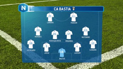 Compositions des deux équipes
